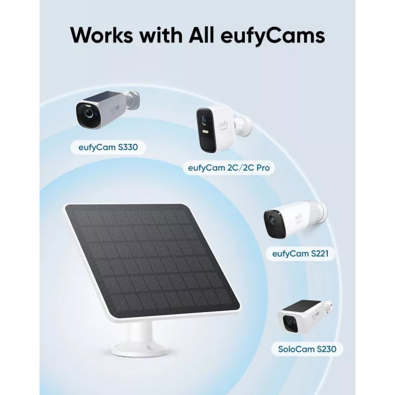 Saules panelis Eufy 3W EufyCam 2, 2 Pro, 2C, 2C Pro, S330, SolocamS230