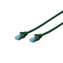 Patch cords Digitus CAT 5e SF/UTP DK-1531-020/G 2m Zaļš