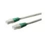 Wentronic Goobay CAT 5e, F/UTP krosovers kabelis, pelēks, 2 m - CCA vara maisījums (50187)
