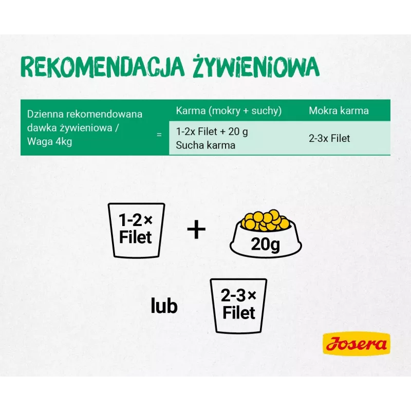 JOSERA Fileja vistas un pīles – mitrā barība kaķiem – 70 g