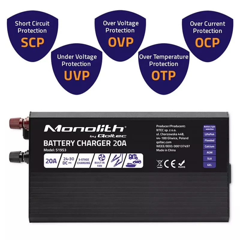 Qoltec Smart Monolith lādētājs LiFePO4 AGM GEL SLA akumulatoriem | 20A | 24V