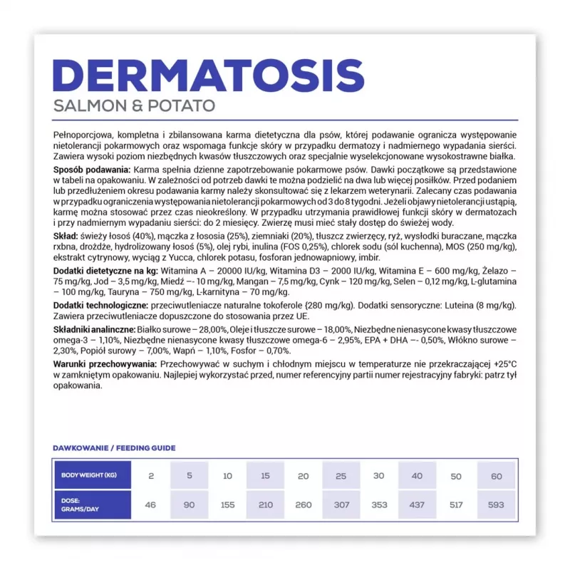 VET EXPERT Veterinary Diet Dermatosis Dog Salmon & Potato - sausa suņu barība - 12 kg
