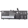 Akumulators Lenovo 02DL013 57Wh 4922mAh Li‑Ion nomaiņa saderīgiem Lenovo klēpjdatoriem