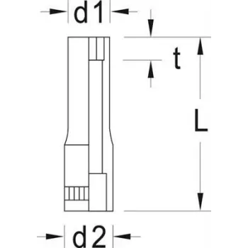 Triecējuzgriežņu atslēga Gedore 6192210, dziļums 55 mm, augstums 28 mm, svars 33 g