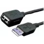 USB2.0 AM/AF pagarinātāja kabelis 1,8m MediaRange (MRCS154)