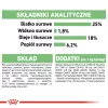 ROYAL CANIN CCN Medium Digestive Care - sausā suņu barība - 3 kg