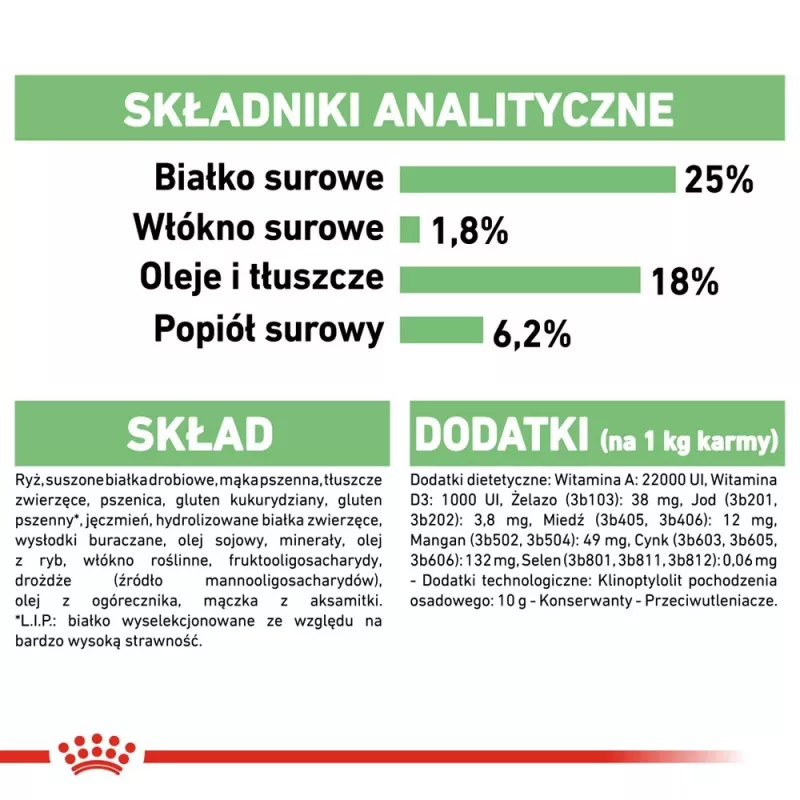 ROYAL CANIN CCN Medium Digestive Care - sausā suņu barība - 3 kg
