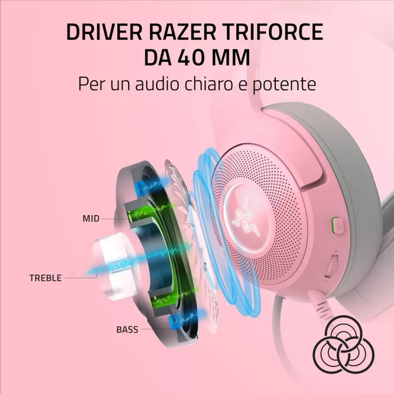Razer Kraken Kitty V2 RZ04-04730200-R3M1 vadu austiņas spēlētājiem, USB-A, mikrofons, 40 mm skaļruņi, Quartz rozā