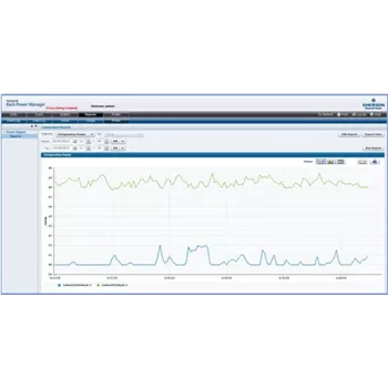 Rack Power Manager Web servisu API komplekts ar 5 stundu tehnisko atbalstu (RPM-WSK)