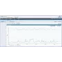 Rack Power Manager Web servisu API komplekts ar 5 stundu tehnisko atbalstu (RPM-WSK)