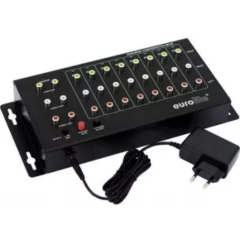 Kompozītvideo komutators Eurolite AVS-802 8 kanālu 2U 19" statīva