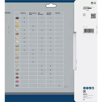 Bosch Optiline Wood ripzāģa asmens, 2.2 mm
