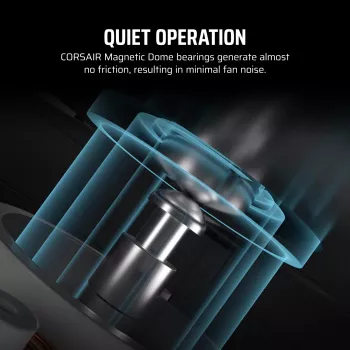 CORSAIR iCUE LINK LX120-R RGB 120mm ARGB reversā lāpstiņa korpusa ventilators - balts