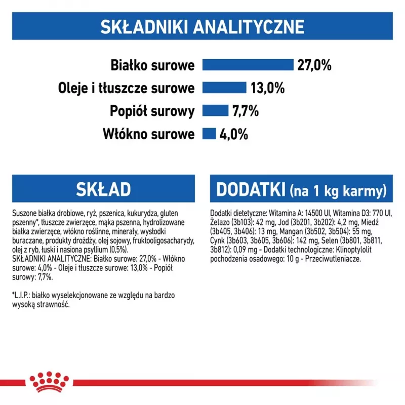 Royal Canin Indoor 27 sausā barība kaķiem, 2 kg