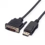 VALUE DisplayPort-DVI (24+1) kabelis LSOH 3m
