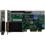 Rackmount Server Lenovo ThinkSystem SN37A18686 2U ar 2x Intel Xeon