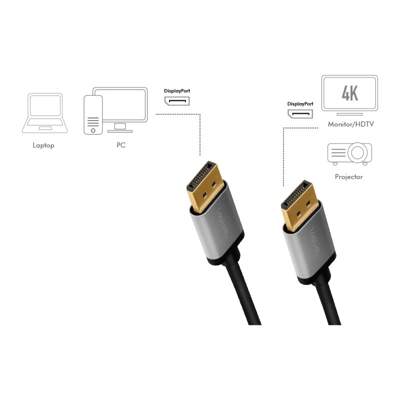 DisplayPort kabelis LogiLink CDA0102 3 m Pelēks Melns