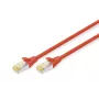 Patch vads Digitus CAT 6A S/FTP DK-1644-A-0025/R 0,25m Sarkans