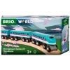 Vilcieniņš Ravensburger BRIO World Trains of the World Shinkansen E5 Hayabusa