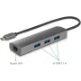 Renkforce RF-3374952 Interfeisa Hub USB 2.0 Type-C 1000 Mbit/s Melns - Pelēks (RF-3374952)