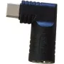 CoreParts MBXUSBC-CO0012 USB-C daudzportu adapteris