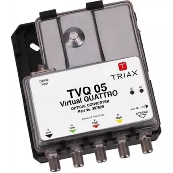 Triax Quattro noslēguma vienība