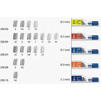 Staedtler 250 05-HB svina pildspalvas uzpilde 0.5mm, 12 gab.