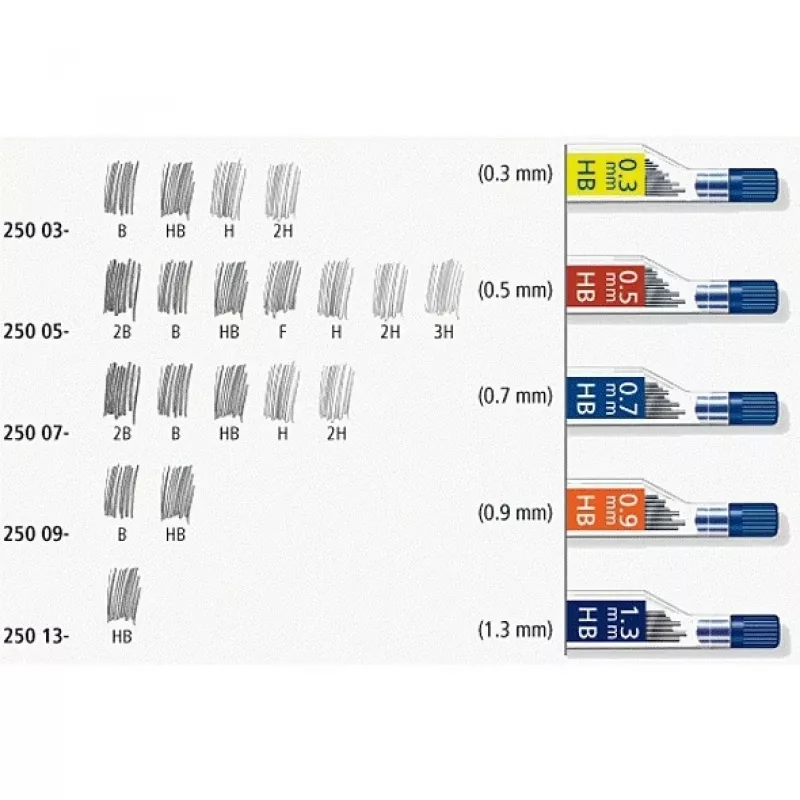 Staedtler 250 05-HB svina pildspalvas uzpilde 0.5mm, 12 gab.