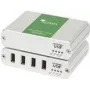KVM pagarinātājs Icron Ranger 2344 Raidītājs un uztvērējs