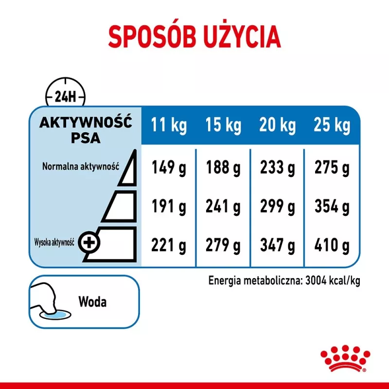 Royal Canin SHN Medium Light Care 3 kg