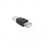 DeLOCK 65234 USB RJ45 adapteris