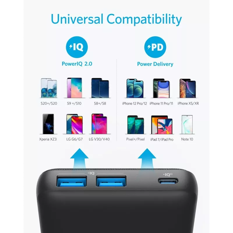 POWER BANK USB 20000MAH MELNS A1365G11 ANKER