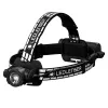 Ledlenser H7R Signature Black galvaslampa