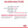 Royal Canin BABYCAT INSTINCTIVE - Slapjā kaķu barība - 195 g