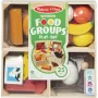 Melissa & Doug Food Groups, Virtuves komplekts rotaļām