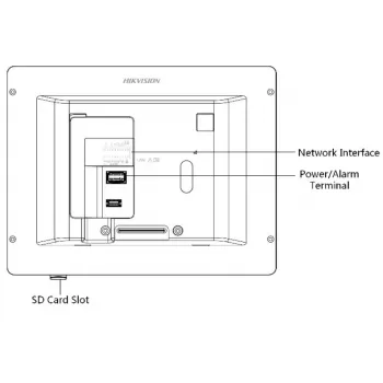 Hikvision DS-KH6320-WTE1-W video durvju piekļuves sistēma 17.8 cm (7 inch) Balta