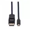 VALUE DisplayPort kabelis 11.99.5638 1,5 m Mini DisplayPort Melns