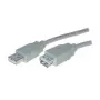 USB kabelis S/CONN 1,8m USB 2.0 Pelēks