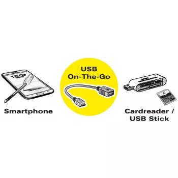 VALUE USB 3.1 C-A M/F adaptera kabelis, 0.15 m, melns