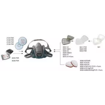 Gāzes filtrs 3M 6098 AXP3NR — iepakojums 2 gab., organisko tvaiku un amonjaka filtrs