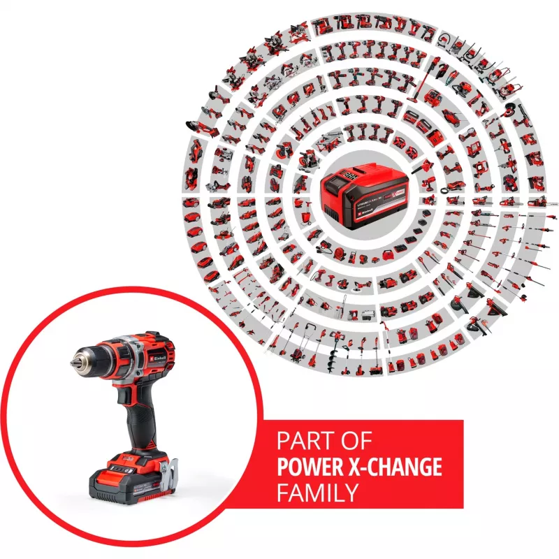 Einhell 4513896 Bezvadu urbjmašīna Melna