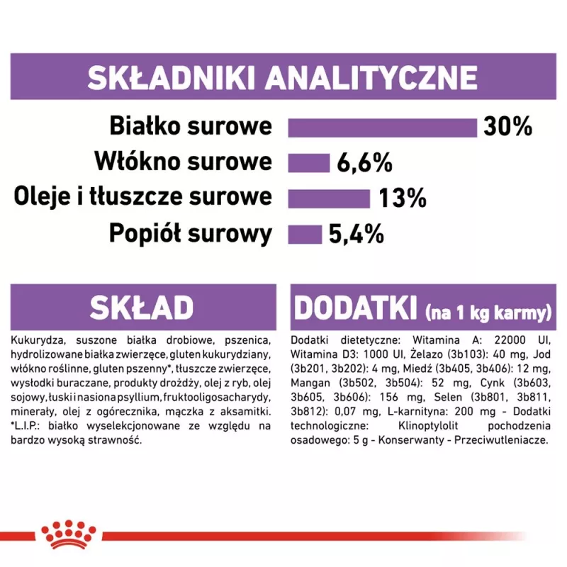Sausā suņu barība Royal Canin Mini Sterilised Care — 3 kg, vistas gaļa, sterilizētām mazām šķirnēm (5–10 kg), pieaugušiem, 30% olbaltumvielu