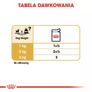 Slapjā suņu barība Royal Canin Chihuahua Adult paciņa 85 g — mājputnu gaļa, pieaugušiem čivavām 1–1,9 kg
