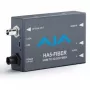 AJA HA5-FIBER Grey – HDMI uz optisko šķiedru pārveidotājs