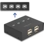 DeLOCK USB 2.0 slēdzis 4 datoriem uz 4 ierīcēm Melns 0.48 Gbit/s