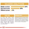 Sausā suņu barība Royal Canin Shih Tzu Adult 1,5 kg — mājputni, 24% olbaltumvielas, 20% tauki, pieaugušiem Shih Tzu