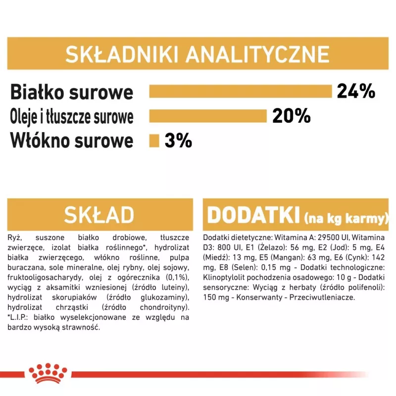 Sausā suņu barība Royal Canin Shih Tzu Adult 1,5 kg — mājputni, 24% olbaltumvielas, 20% tauki, pieaugušiem Shih Tzu