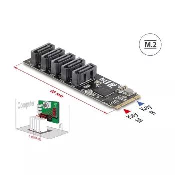 DELOCK 64241 M.2 (Key B+M) iekšējais SATA adapteris uz 5x SATA ar JMicron JMB585, LED indikatoriem, PC