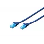 Patch vads U/UTP kat.5e PVC 3m zils