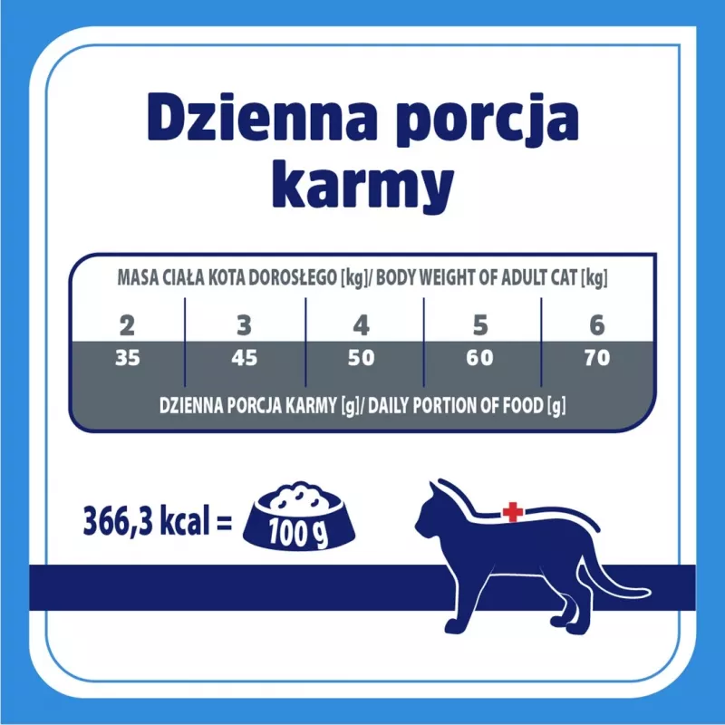 VET RESPONSE Hypoallergenic sausā barība kaķiem - 400g
